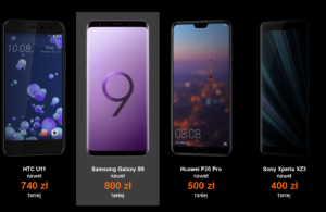 Black Friday w Orange. Smartfony tańsze nawet o 800 zł