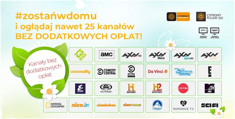 25 kanałów w "otwartym oknie" w Cyfrowym Polsacie